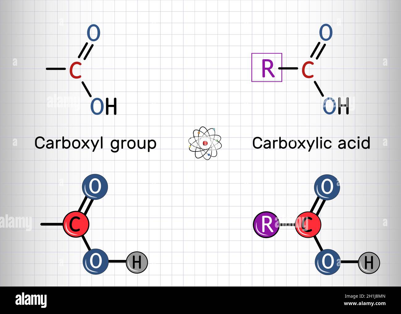 Groupe carboxyle (carboxy), acide carboxylique.L'acide Сarboxylic contient un groupe carboxyle attaché à un groupe R.Feuille de papier dans une cage Illustration de Vecteur