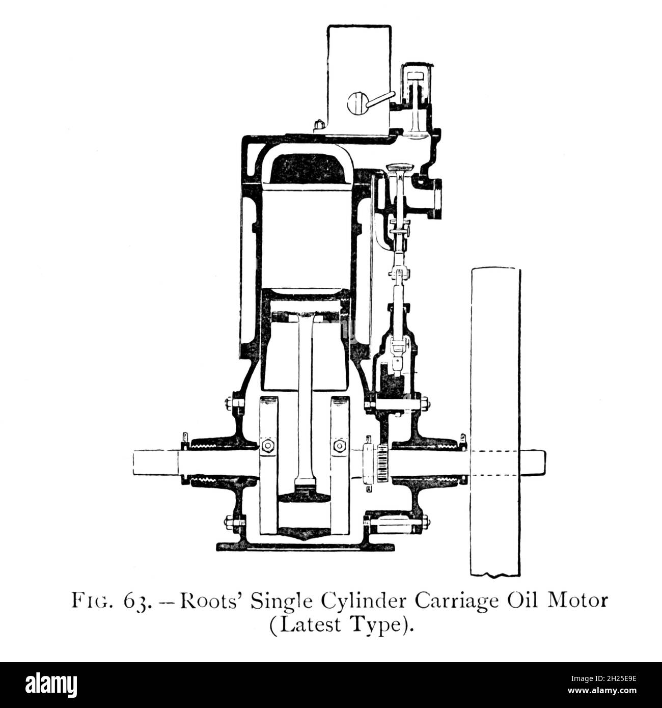 Design of Roots' Single Cylinder Carriage Oil Motor tiré du livre « Motor cars; or, Power Carries for Common Roads » d'Alexander James Wallis-Tayler, publié à Londres, par Crosby Lockwood & son 1897.Roots Blower Company était une société d'ingénierie américaine basée à Connersville, Indiana.Il a été fondé en 1859 par les inventeurs Philander Higley Roots et Francis Marion Roots.Il est remarquable pour le ventilateur Roots, un type de pompe.Aujourd'hui, les souffleurs Roots sont principalement utilisés comme pompes à air dans les surchargeurs pour les moteurs à combustion interne ; ils ont été utilisés pour la première fois dans les fours de soufflage pour souffler les ai de combustion Banque D'Images