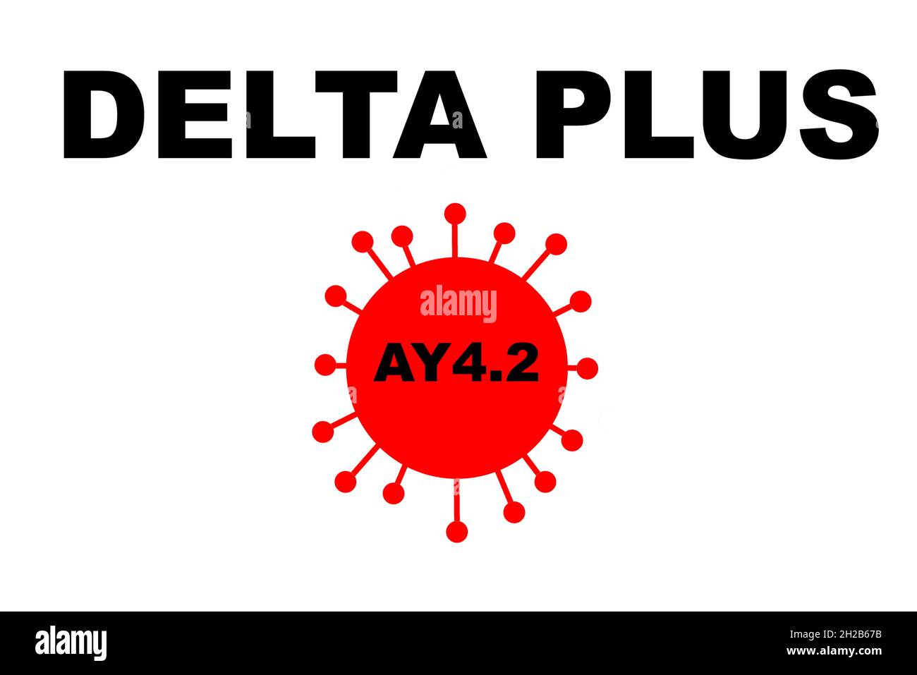 Concept covid Delta plus AY4.2 isolé sur blanc.Plus transmissible que la variante delta Banque D'Images