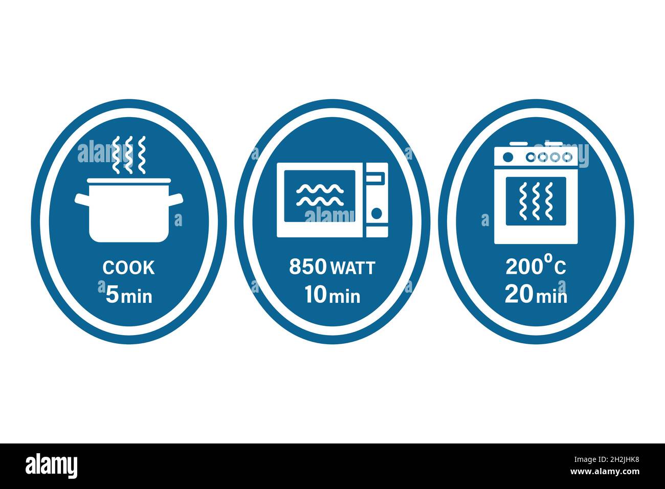 Symboles d'instruction de cuisson de la casserole, du four à micro-ondes et du four.5,10,20 minutes.Illustration vectorielle, style plat pour l'emballage et les instructions Illustration de Vecteur