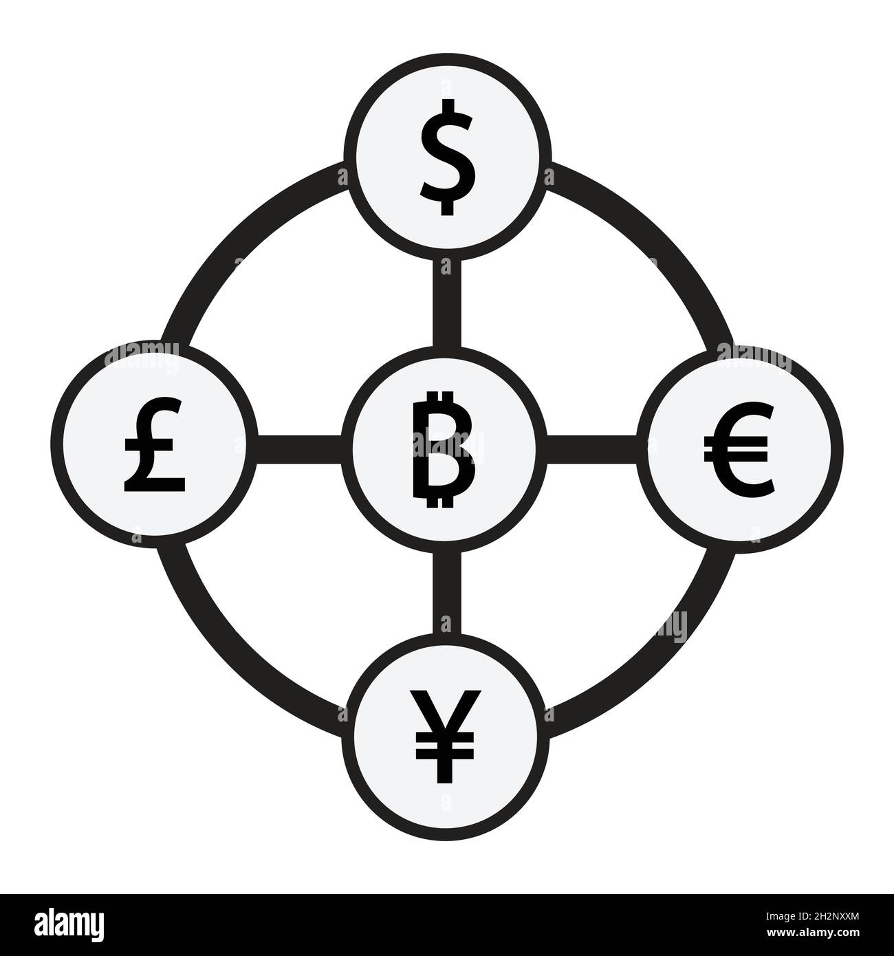 Diagramme bitcoin euro livre yen de change de devises Image Vectorielle  Stock - Alamy