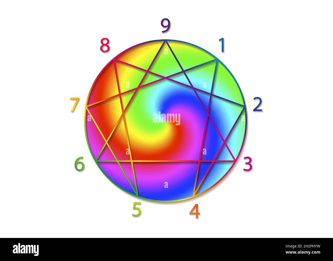 Figure Enneagram avec des nombres de un à neuf concernant les neuf types de personnalité autour d'une sphère de gradient arc-en-ciel.Illustration vectorielle en blanc Illustration de Vecteur