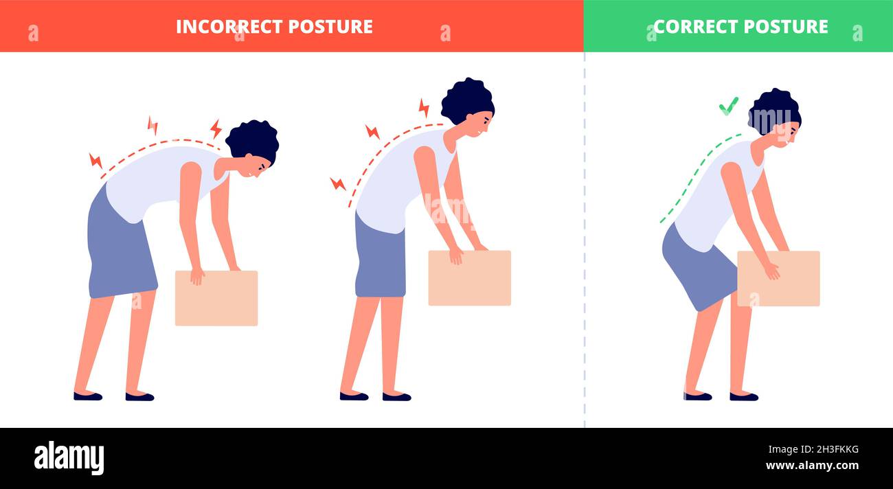 Lever le poids correctement.Sécurité santé dos, femme plate de levage ...