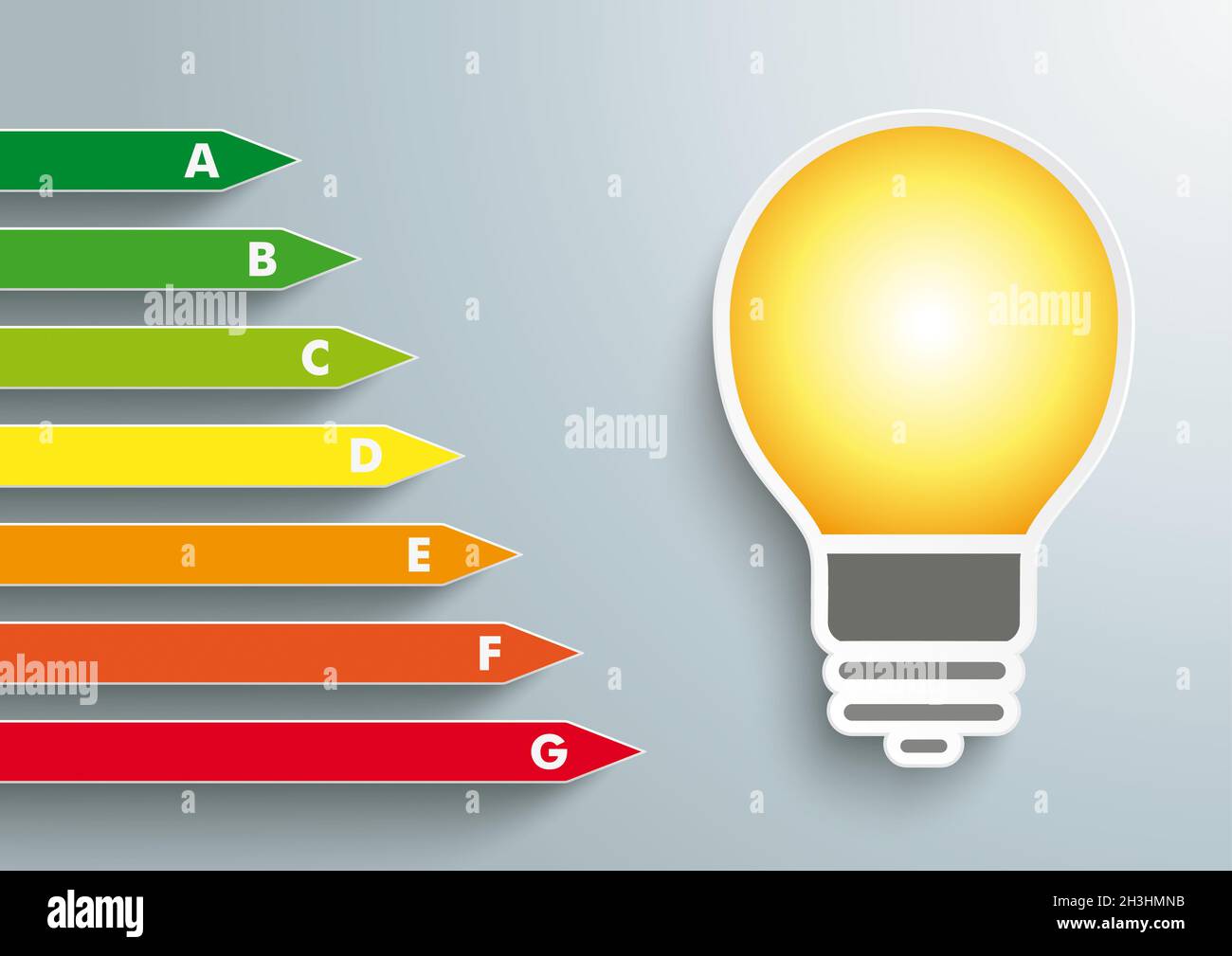 Catégorie d'efficacité énergétique des ampoules Banque D'Images