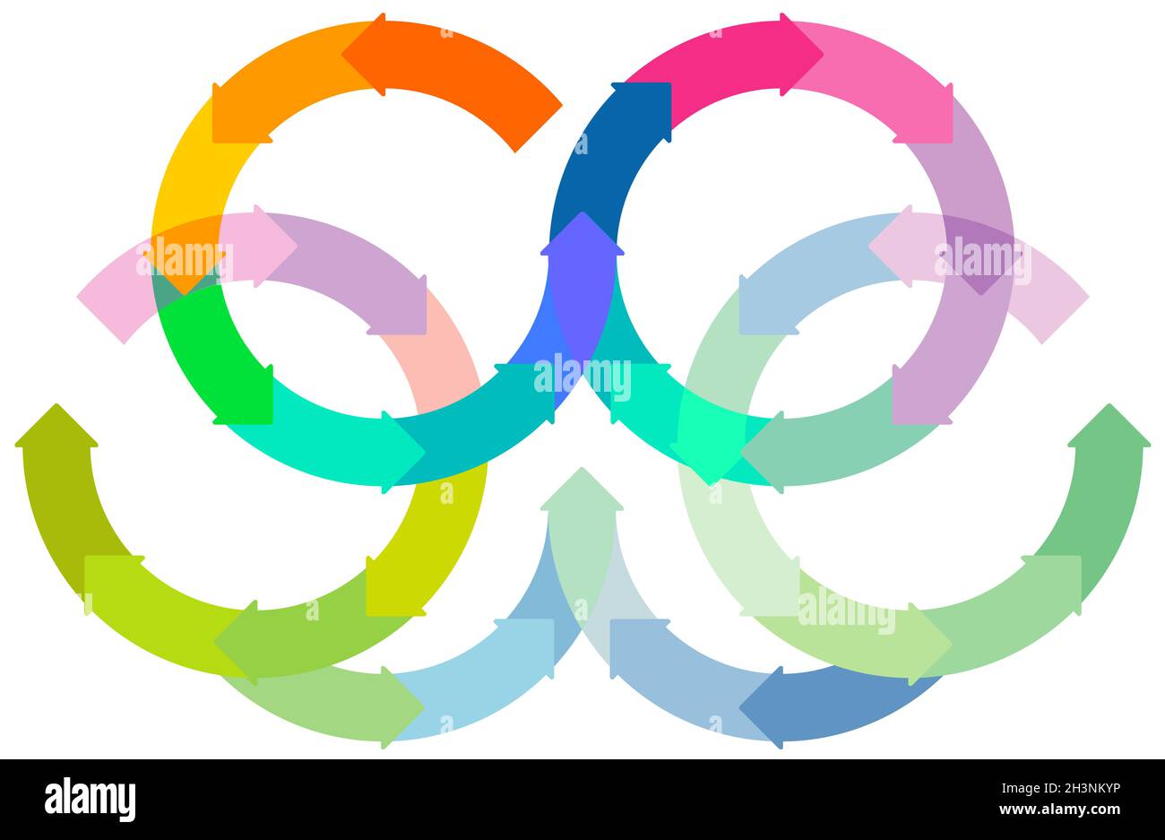 Ensemble de flèches de cercle colorées qui tournent sur fond blanc.Infographie Banque D'Images