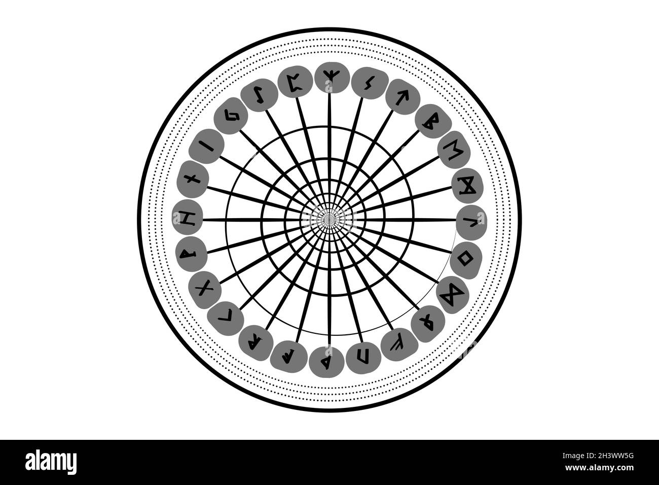 Ensemble de vieux cercles de Norse.Alphabet de roue runiques, Futhark.Caractères viking occulte anciens lettres, rune police.Boussole en spirale sacrée Old Norse wr Illustration de Vecteur