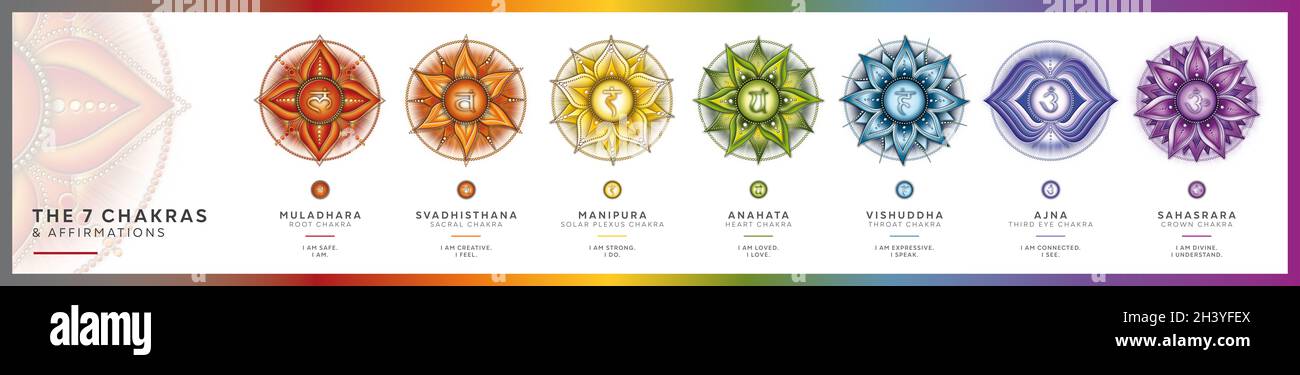 Symboles chakra avec des affirmations pour la méditation et la guérison énergétique. Banque D'Images