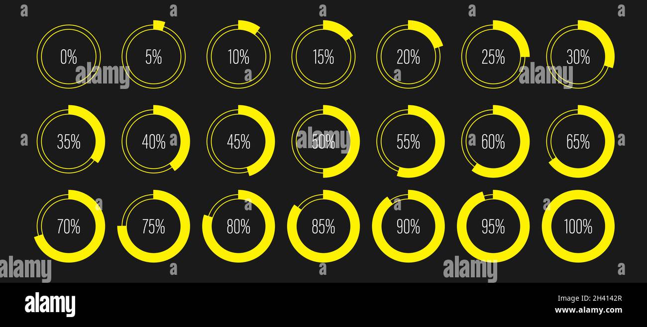 Ensemble de diagrammes à barres de progression en pourcentage du cercle compteurs pour la conception Web, l'interface utilisateur ou l'infographie - indicateur jaune Illustration de Vecteur