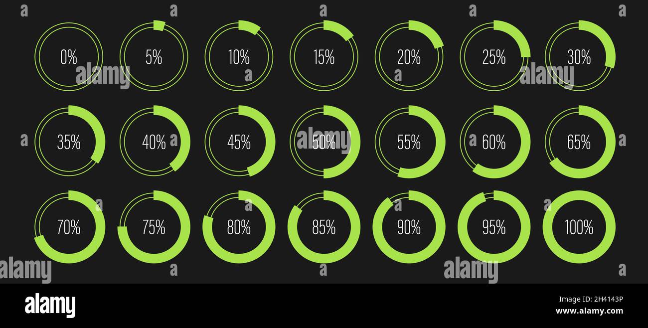 Ensemble de diagrammes à barres de progression en pourcentage du cercle pour la conception Web, l'interface utilisateur ou l'infographie - indicateur vert Illustration de Vecteur