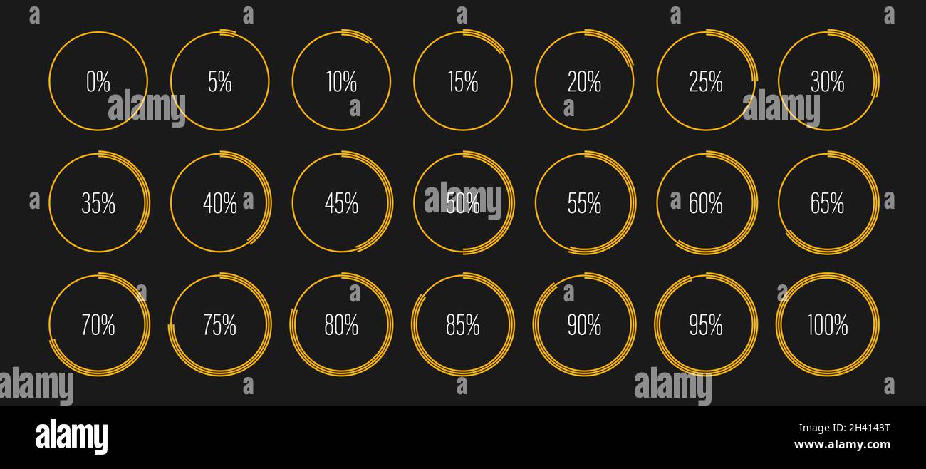 Ensemble de diagrammes à barres de progression en pourcentage du cercle compteurs pour la conception Web, l'interface utilisateur ou l'infographie - indicateur jaune Illustration de Vecteur