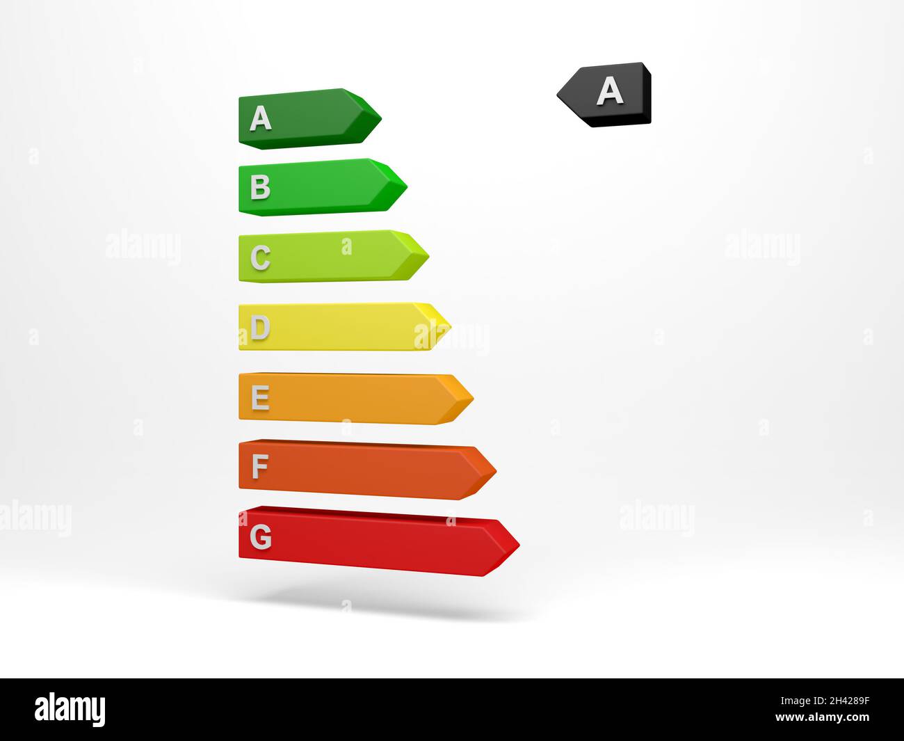 Label énergétique isolé sur fond blanc.Étiquetage de la consommation d'énergie.illustration 3d. Banque D'Images