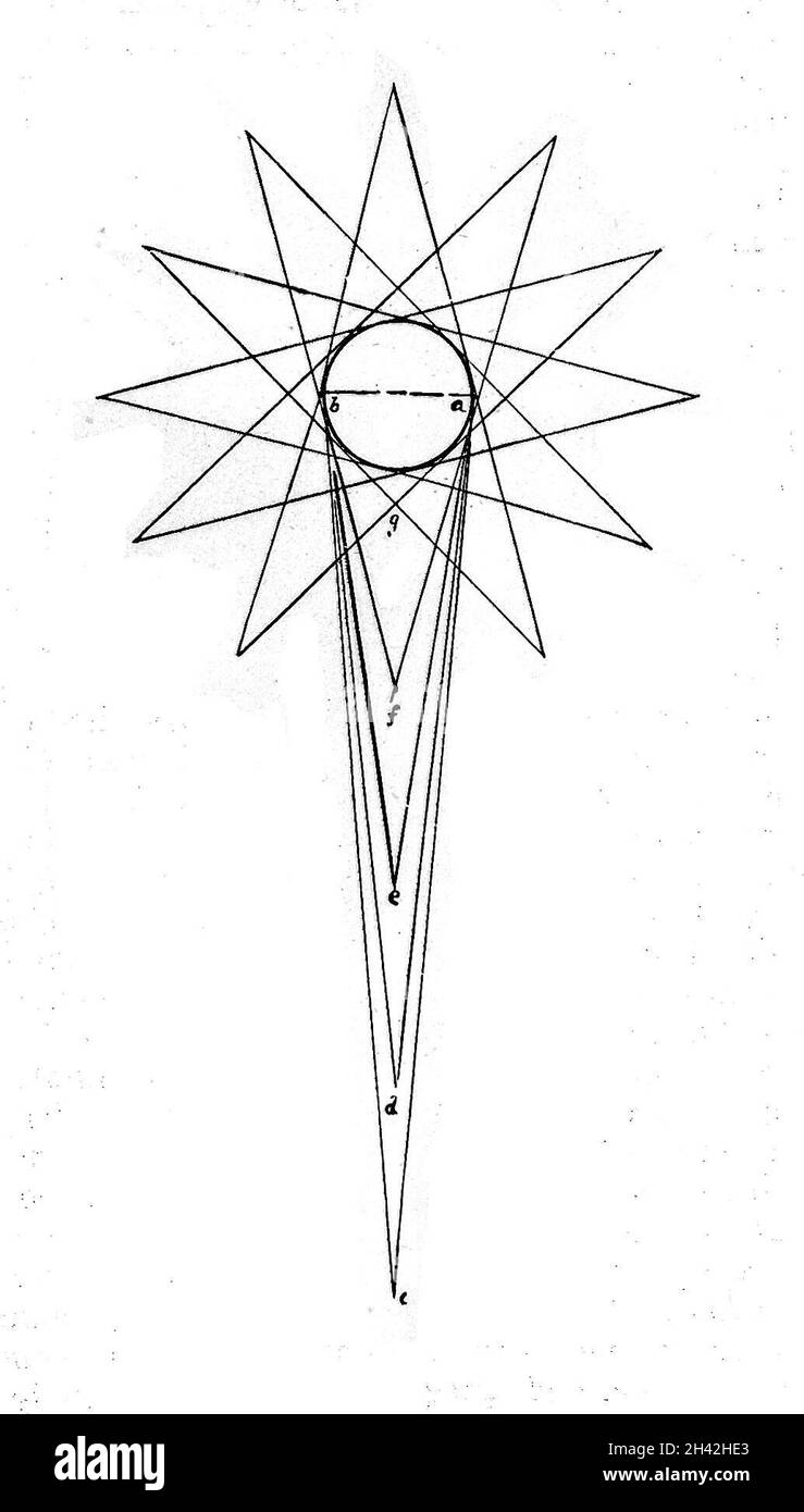 L da Vinci: Illustration de la vision Banque D'Images