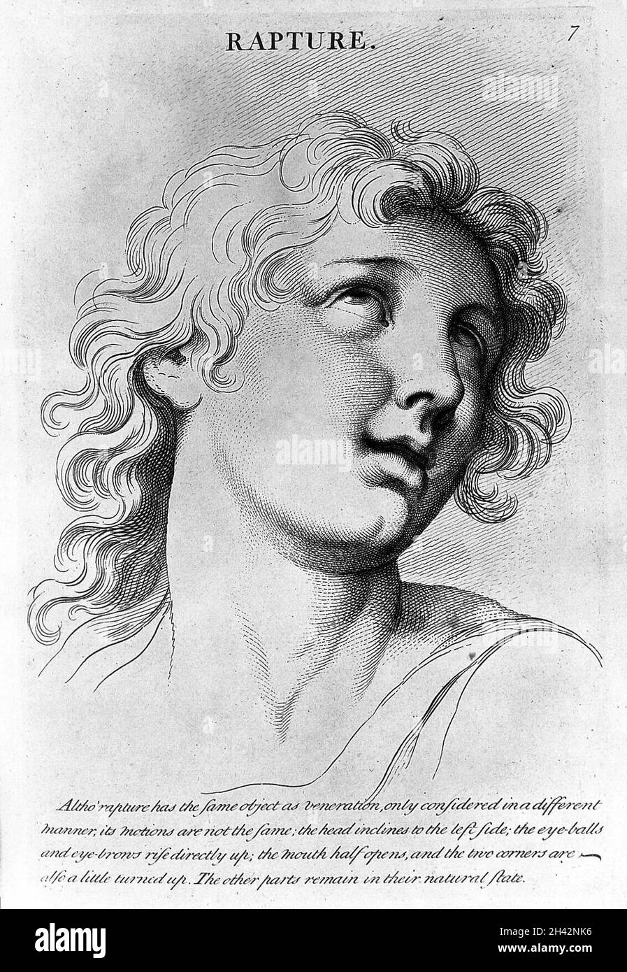 'Enlèvement' du Brun, Heads.Représentant les diverses passions de l'âme..., vers 1760 Banque D'Images