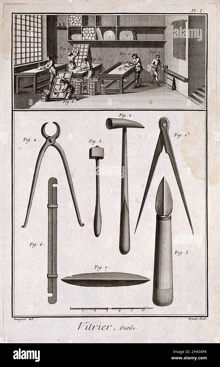 Verre: Un atelier de vitrier (ci-dessus), les outils utilisés pour la  fabrication et le vitrage des fenêtres (ci-dessous).Gravure de R. Bénard  d'après Bourgeois Photo Stock - Alamy