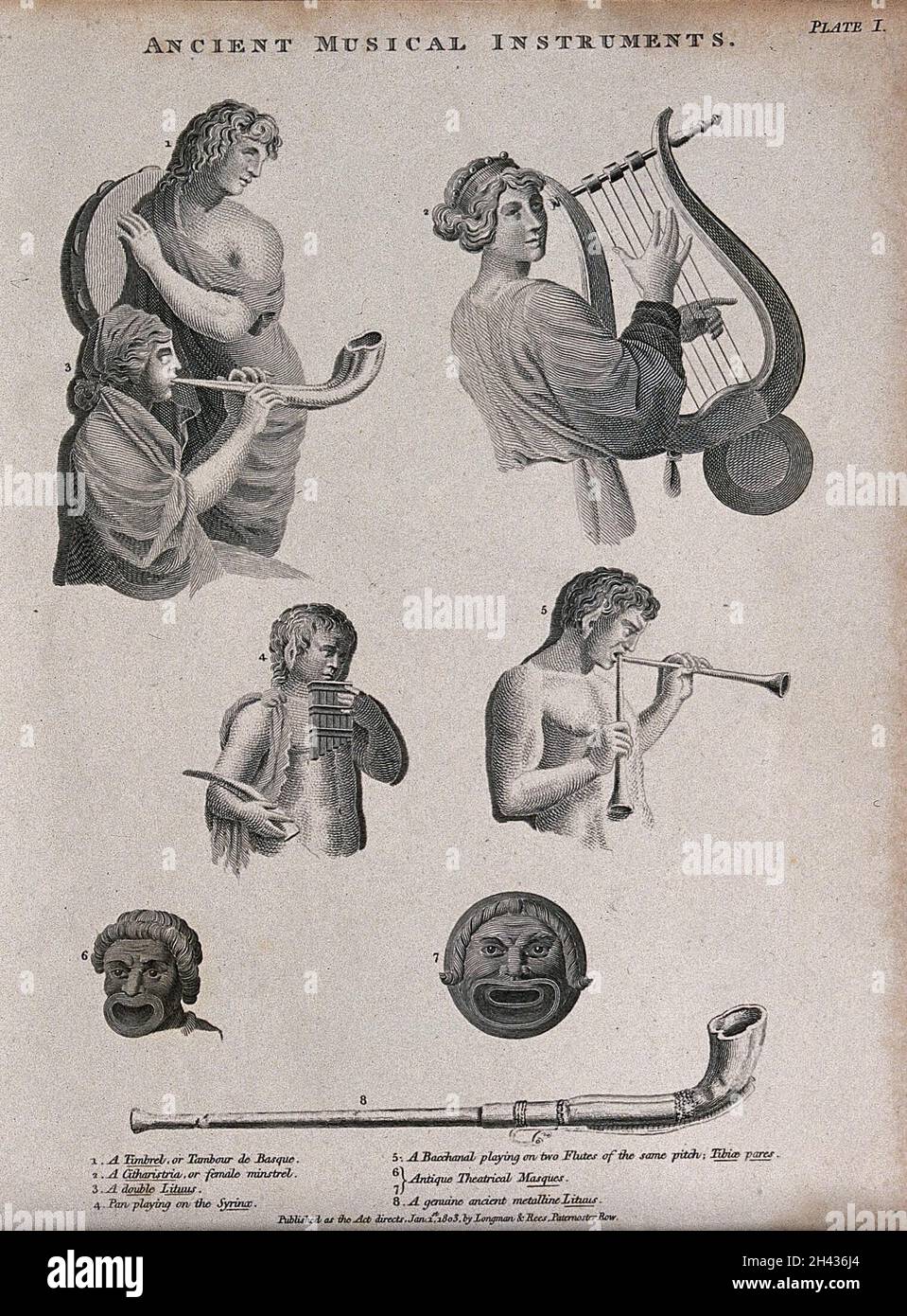 Les personnes jouant des instruments de musique anciens.Gravure. Banque D'Images