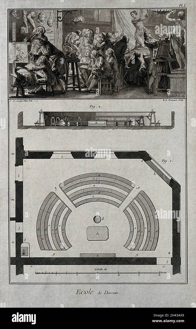 Plan de terrain d'une école de dessin: Coupe transversale avec une vignette ci-dessus montrant des élèves de l'art dessin après un modèle de vie et sculpture.Gravure par B.L.Prevost après C.N.Cochin, 1763. Banque D'Images