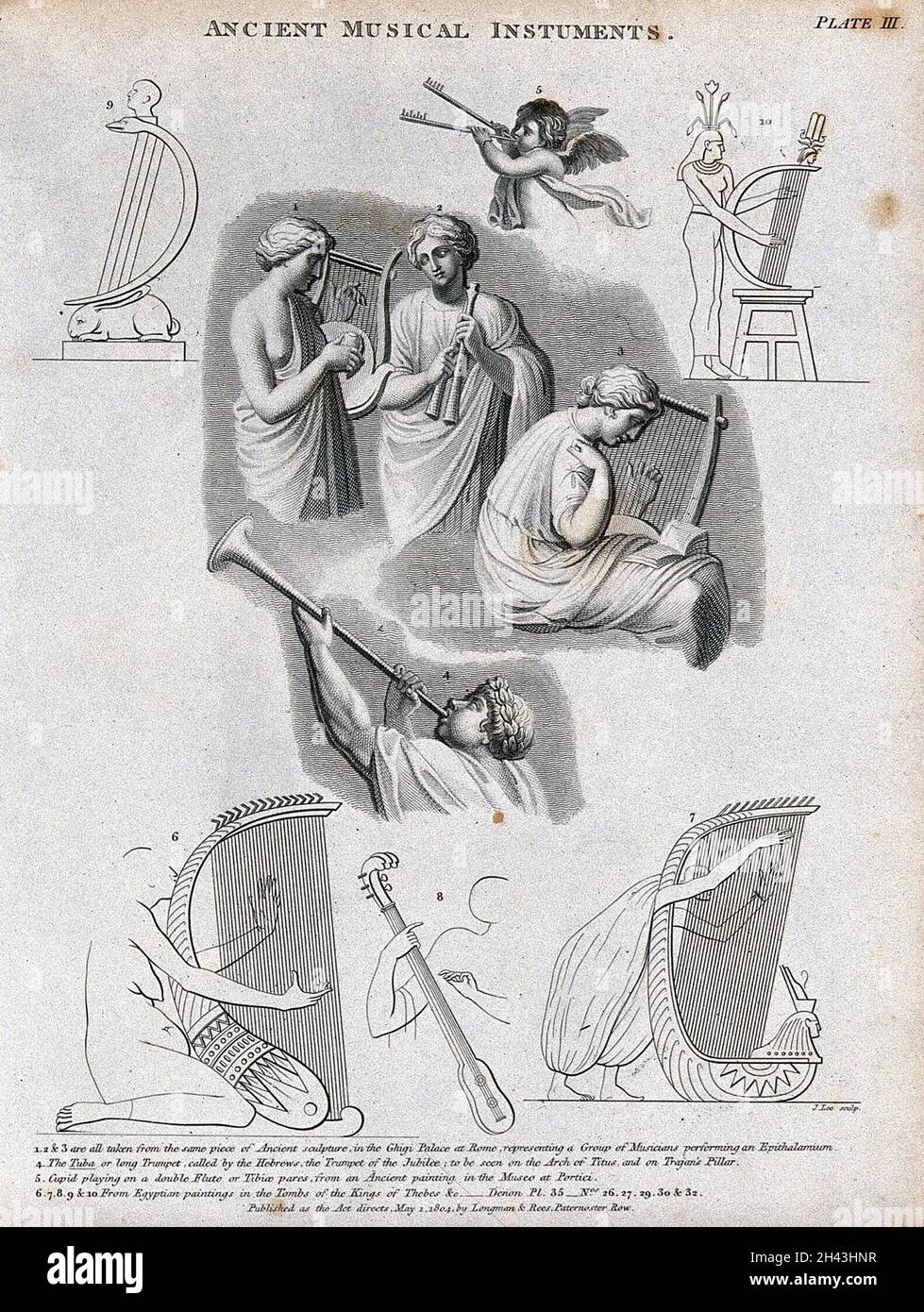 Les personnes jouant des instruments de musique anciens.Gravure par J. Lee. Banque D'Images