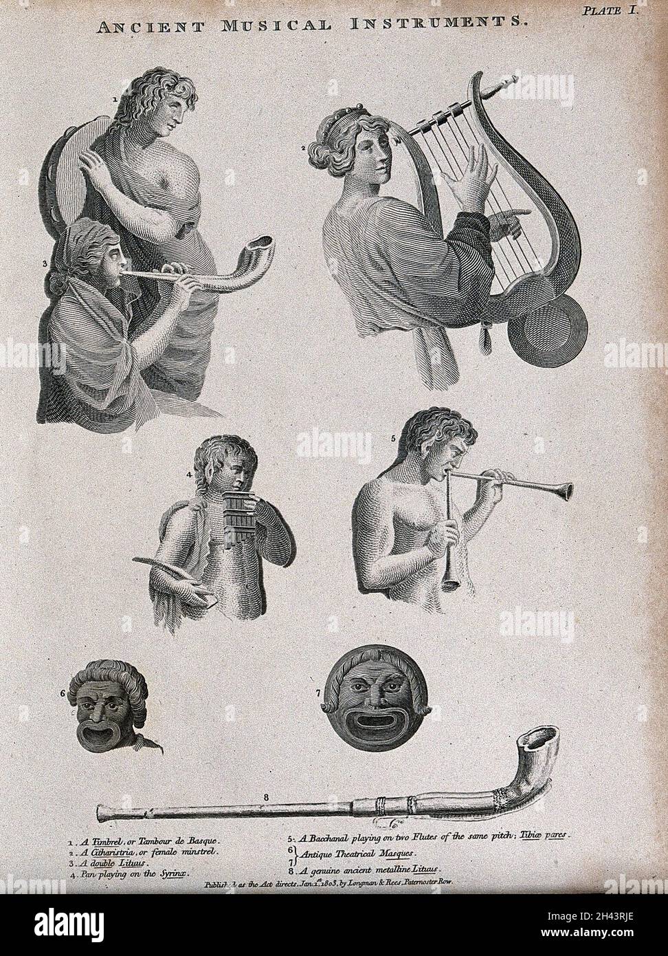 Les personnes jouant des instruments de musique anciens.Gravure. Banque D'Images