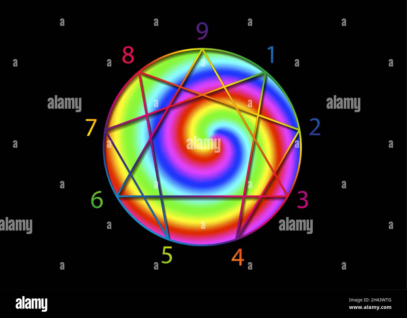 Figure Enneagram avec des nombres de un à neuf concernant les neuf types de personnalité autour d'une sphère de gradient arc-en-ciel.Illustration vectorielle en noir Illustration de Vecteur