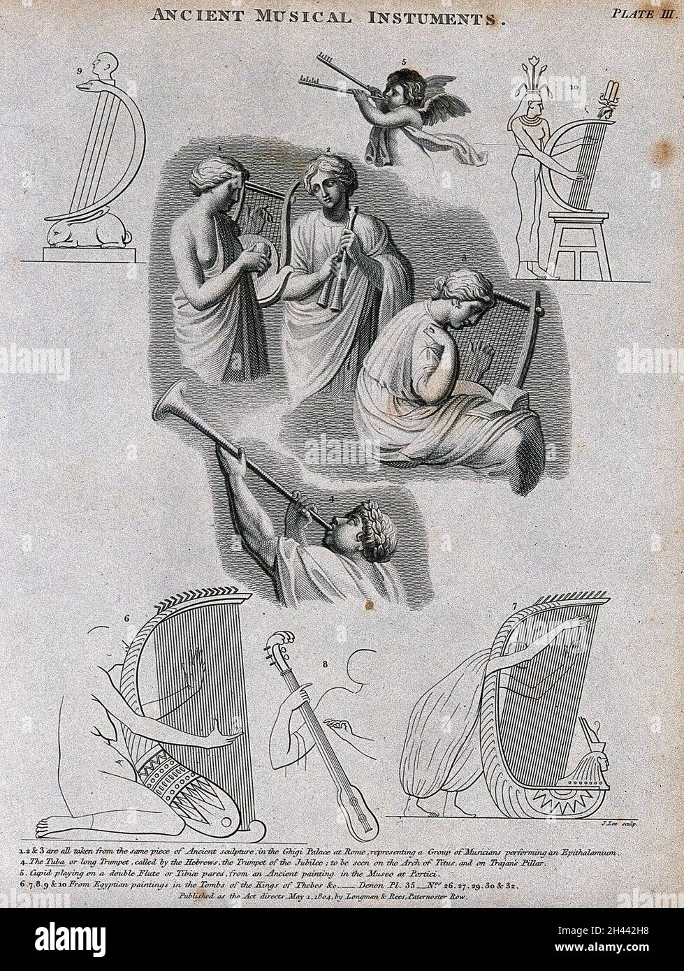 Les personnes jouant des instruments de musique anciens.Gravure par J. Lee. Banque D'Images