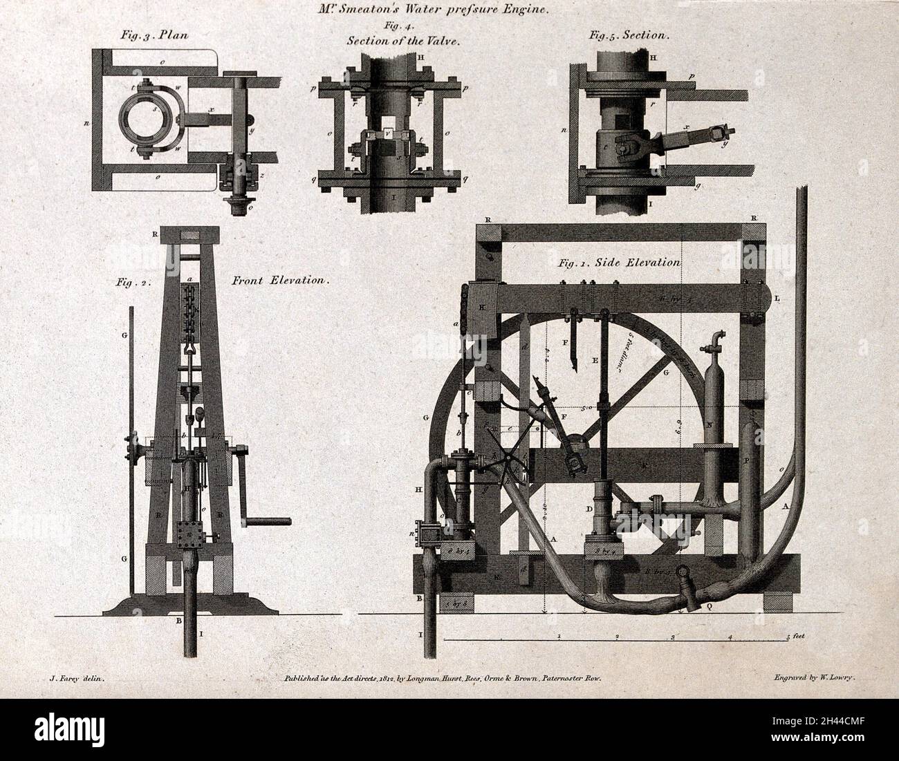 Ingénierie : un moteur à vapeur Newcomen.Gravure, 1747. Banque D'Images