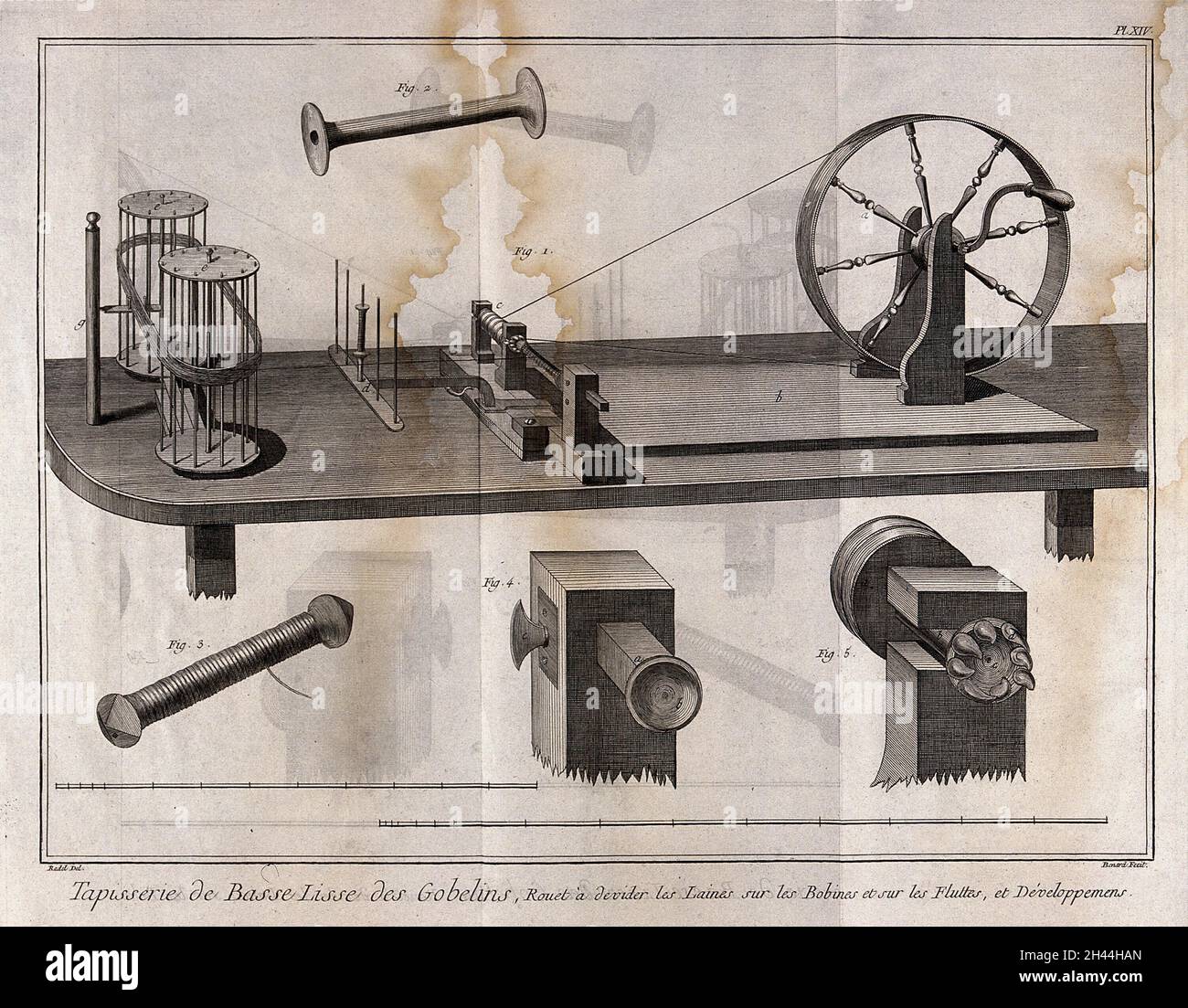 Textiles : tissage de tapisserie, machine à tourner et détails.Gravure de R. Benard après Radel. Banque D'Images