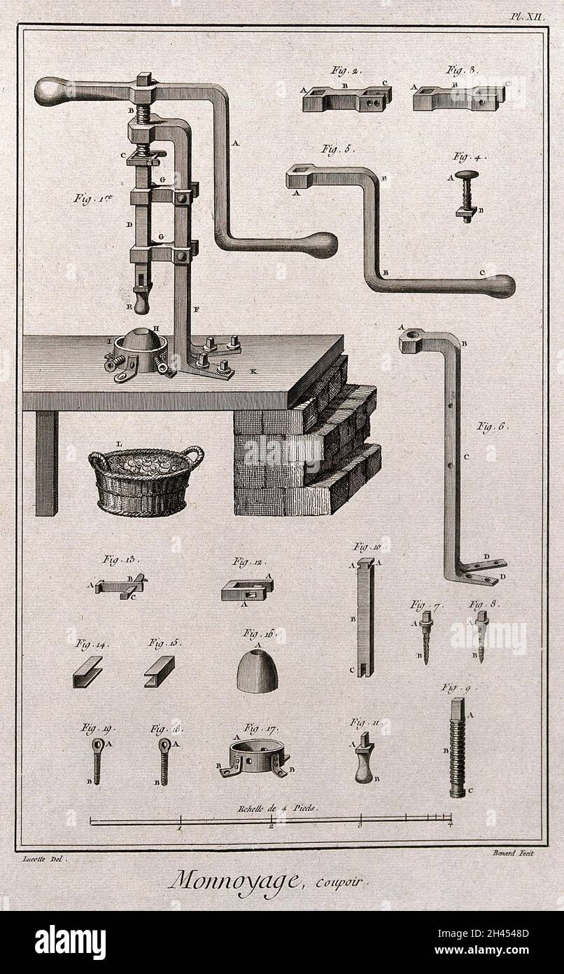 Monnaie : avec divers composants d'une presse à pièces.Gravure par Bénéard après Lucotte. Banque D'Images