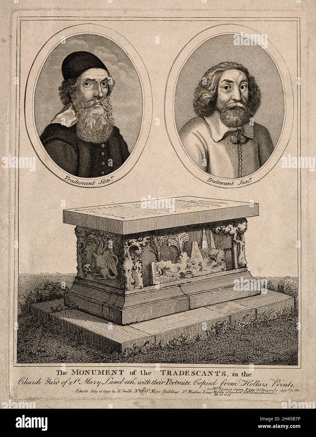 John Tradescant I et John Tradescant IIGravure en crépi par N. Smith, 1793, après W. Holar. Banque D'Images
