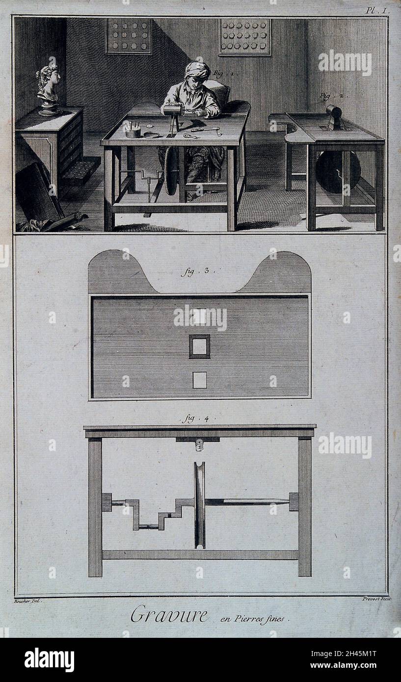 Un lapidaire, assis à sa meule à pied (au-dessus), une élévation et un plan de son plan de travail (au-dessous).Gravure par B. L. Prevost d'après J. N. F. Boucher. Banque D'Images