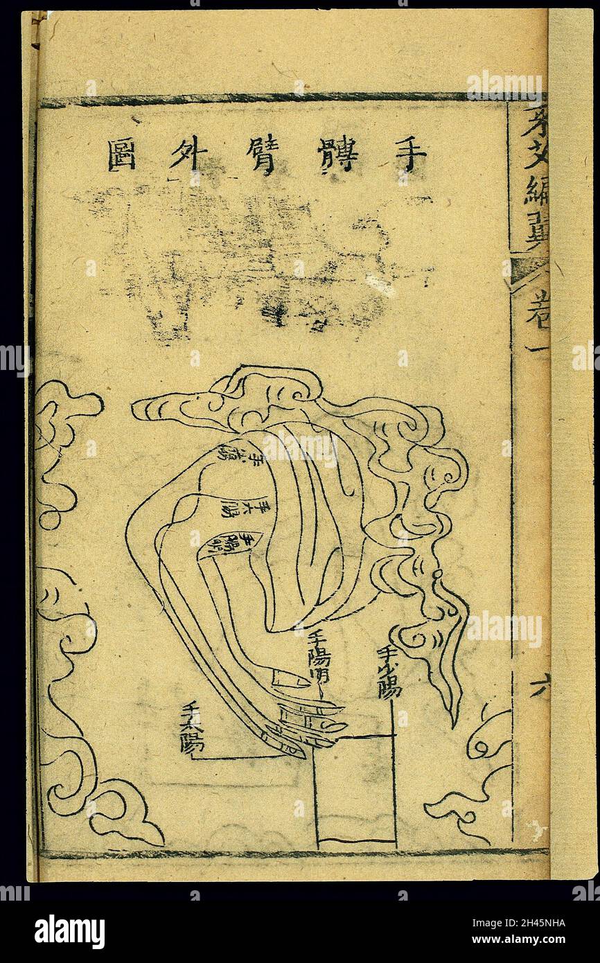 Carte des trois canaux du yang main, coupe de bois chinois Banque D'Images