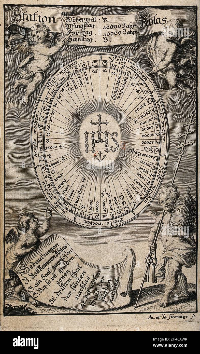 Une table d'années concédées d'indulgence pour la période de la passion, entourée de petits anges, l'un d'eux porte les attributs de la papauté.Gravure par A. et J. Schmuzer. Banque D'Images