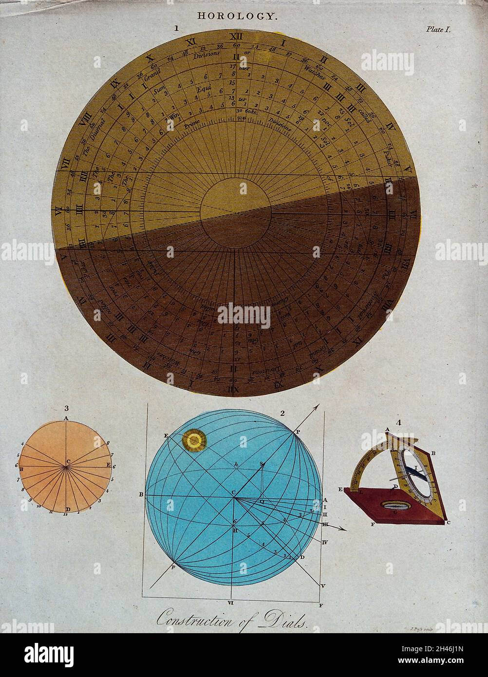 Horloges: Diagrammes pour définir le cadran d'un sextant [?].Gravure colorée par J. Pass, [1809]. Banque D'Images