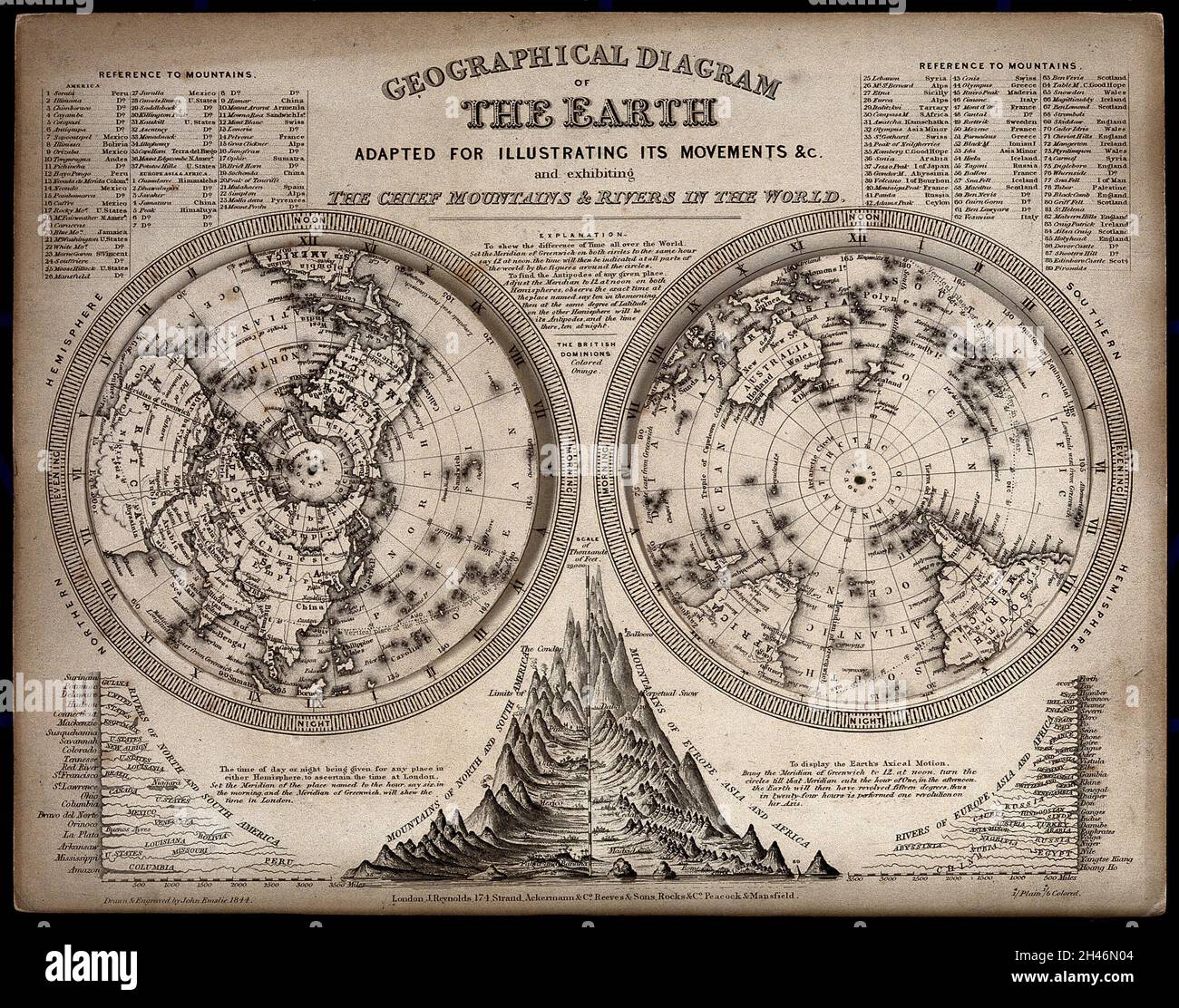 Géographie : deux disques rotatifs montrant les hémisphères de la terre, fixés à une carte donnant des détails sur leur utilisation.Gravure de J. Emslie, 1844 ans, après lui. Banque D'Images