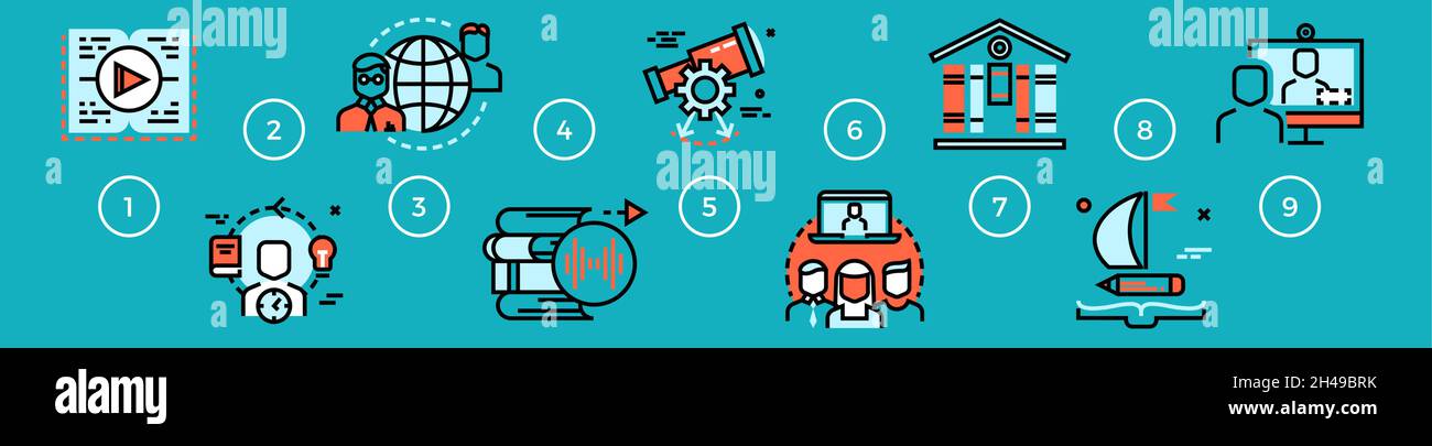 Infographie d'apprentissage.Étapes d'éducation, bannière d'auto-développement.Étude étape par étape, développement de carrière par le biais du concept de vecteur de formation Illustration de Vecteur