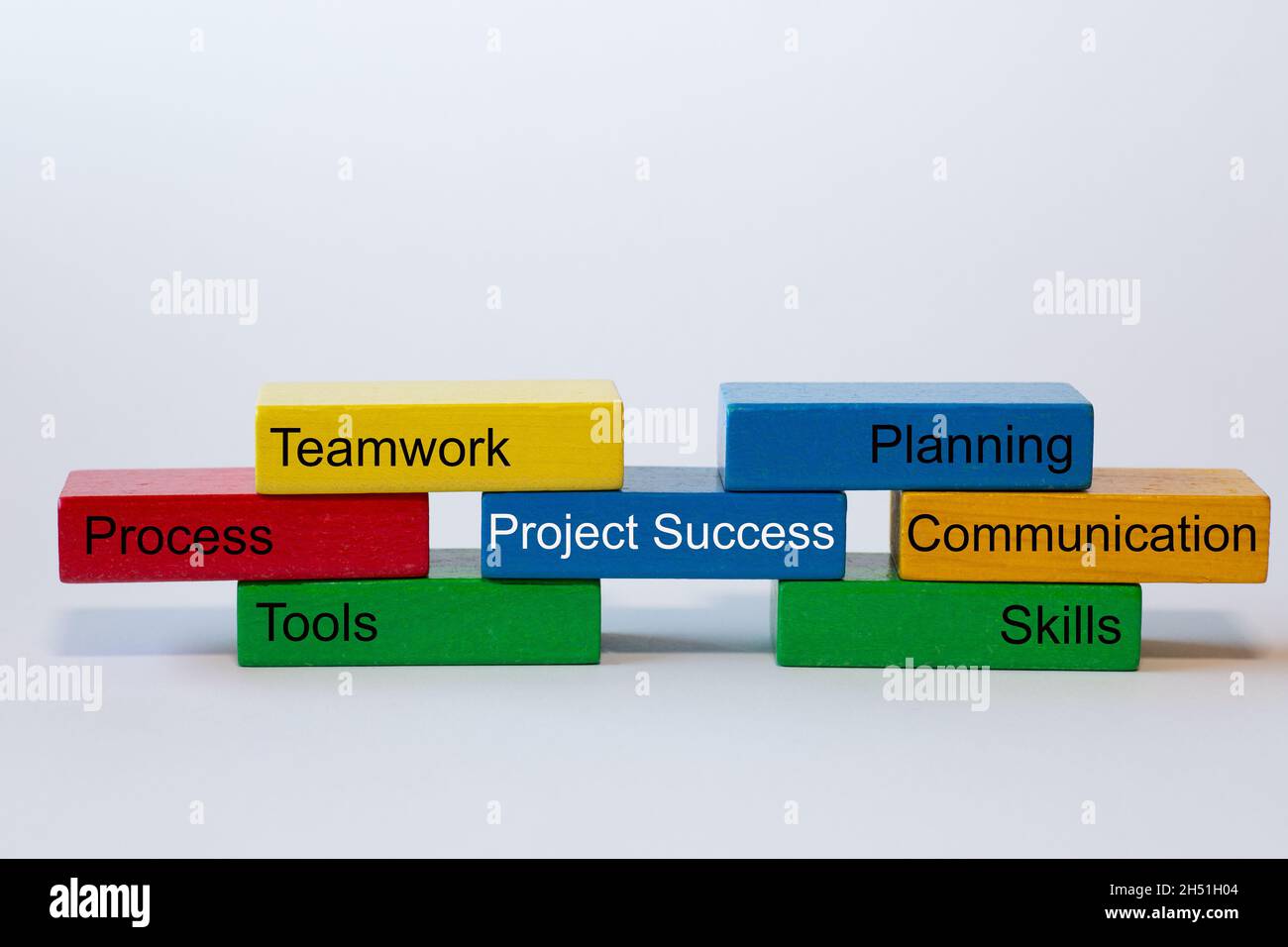 Blocs colorés avec les mots: Succès de projet, planification, communication, compétences, Outils.Processus, travail d'équipe, sont isolés sur un fond blanc wi Banque D'Images