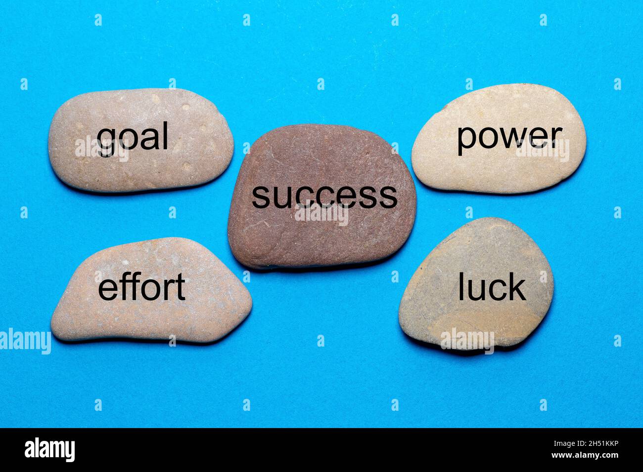 Les mots but, puissance, effort, chance et dans le succès moyen sont écrits sur des pierres lisses naturelles.Le fond est isolé en bleu et a beaucoup de o Banque D'Images