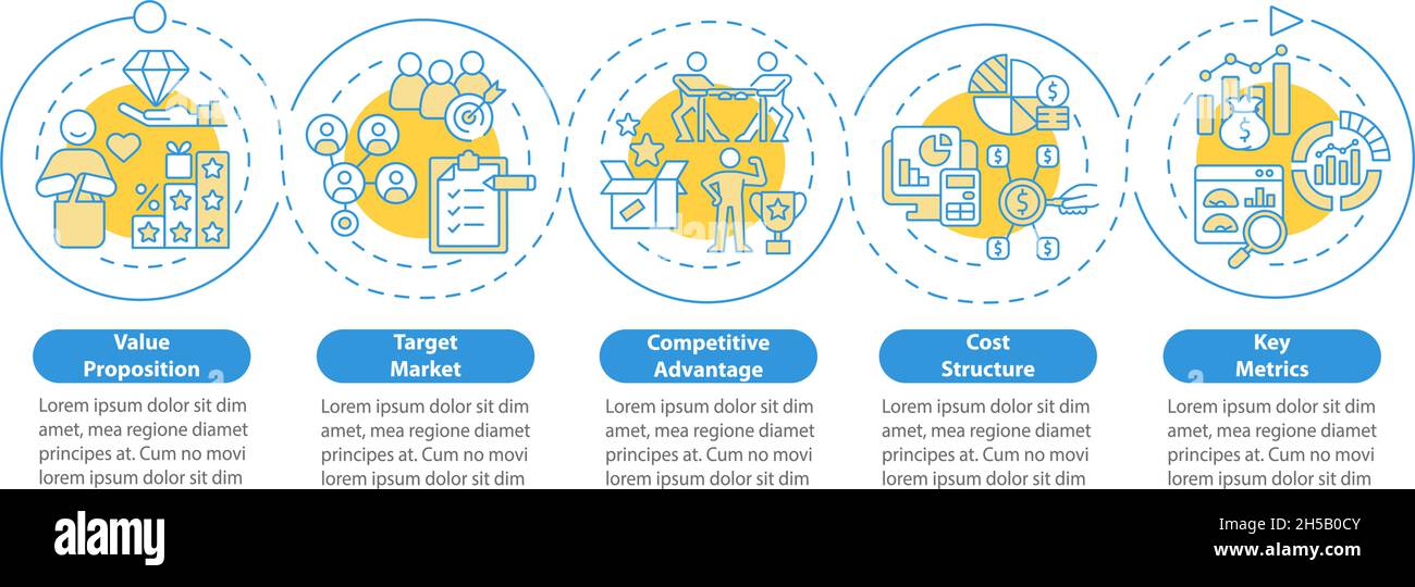 Modèle d'infographie de vecteur d'exploitation de l'entreprise Illustration de Vecteur