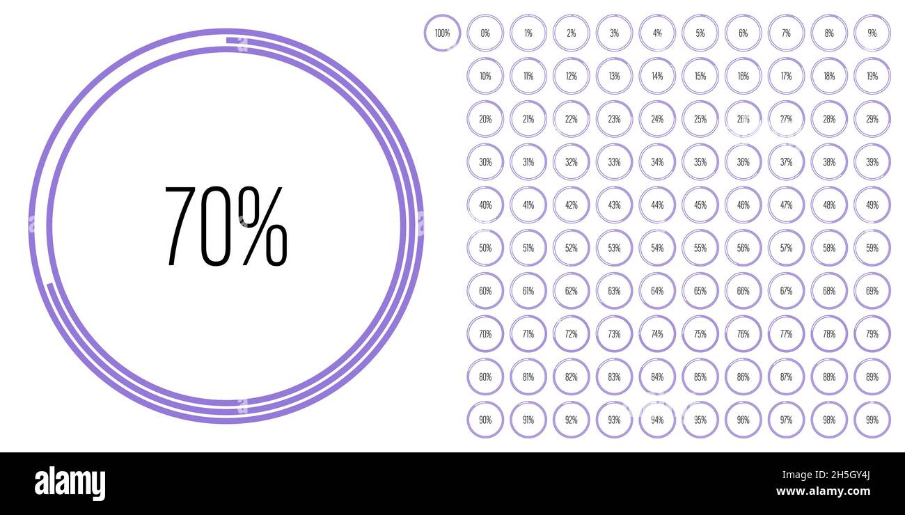Ensemble de diagrammes de pourcentage de cercle mètres de 0 à 100 prêts à l'emploi pour la conception Web, l'interface utilisateur ou l'infographie - indicateur avec violet Illustration de Vecteur