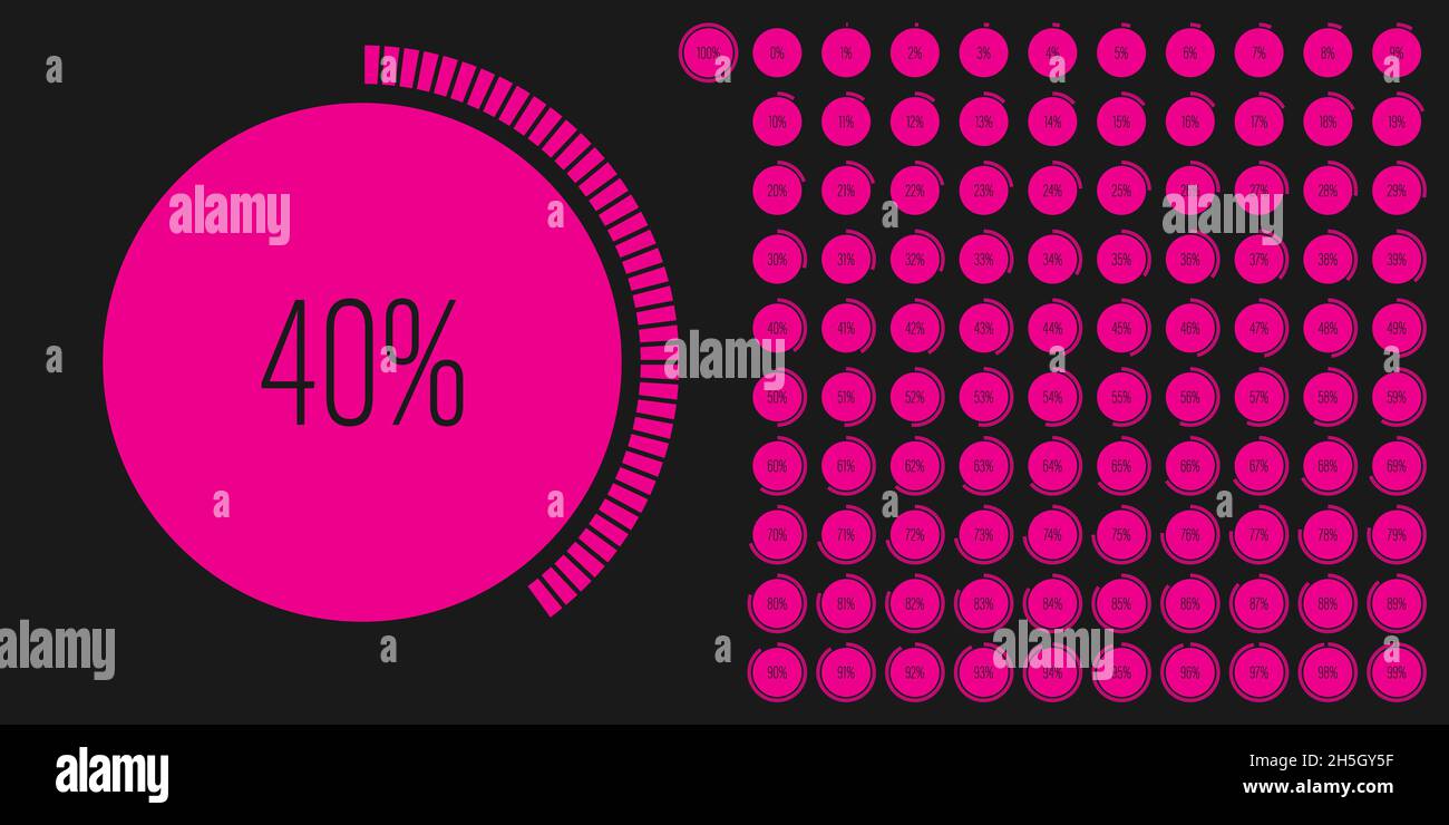 Ensemble de diagrammes de pourcentage de cercle mètres de 0 à 100 prêts à l'emploi pour la conception Web, l'interface utilisateur ou l'infographie - indicateur avec le rose chaud magenta Illustration de Vecteur