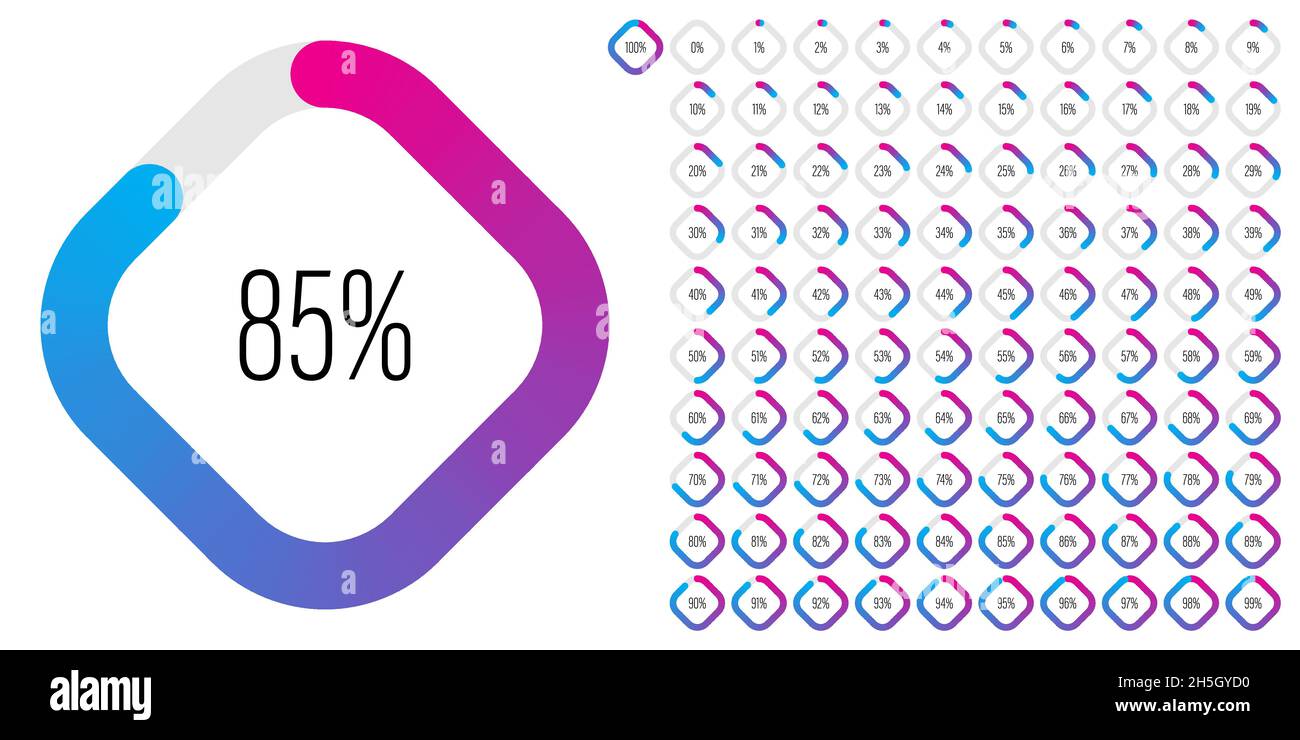 Ensemble de diagrammes de pourcentage rectangulaires mètres de 0 à 100 prêts à l'emploi pour la conception Web, l'interface utilisateur ou l'infographie - indicateur avec gradient de Illustration de Vecteur
