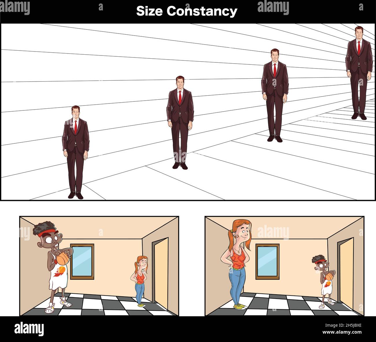 Rôle de la constance de la taille dans l'illustration de la perception Illustration de Vecteur