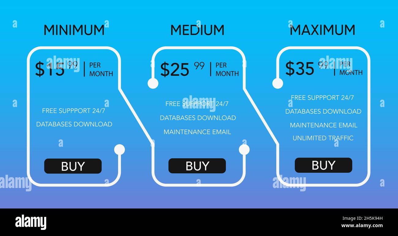 Modèle de conception de table de tarification pour les sites Web. Banque D'Images