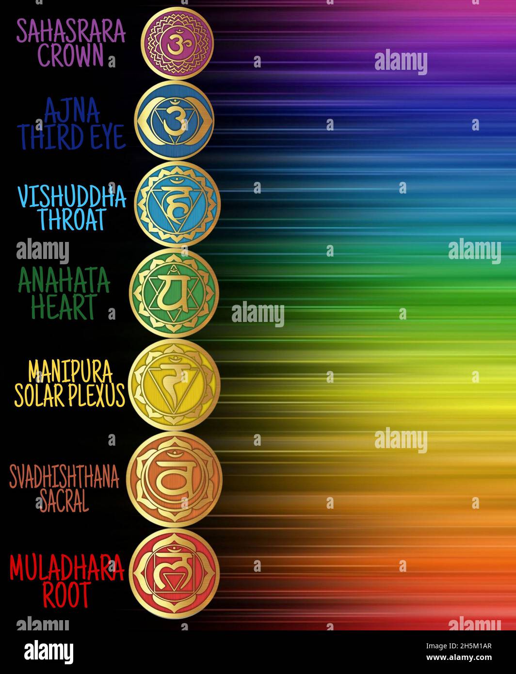 Collection de symboles chakras isolée sur fond de couleur Banque D'Images