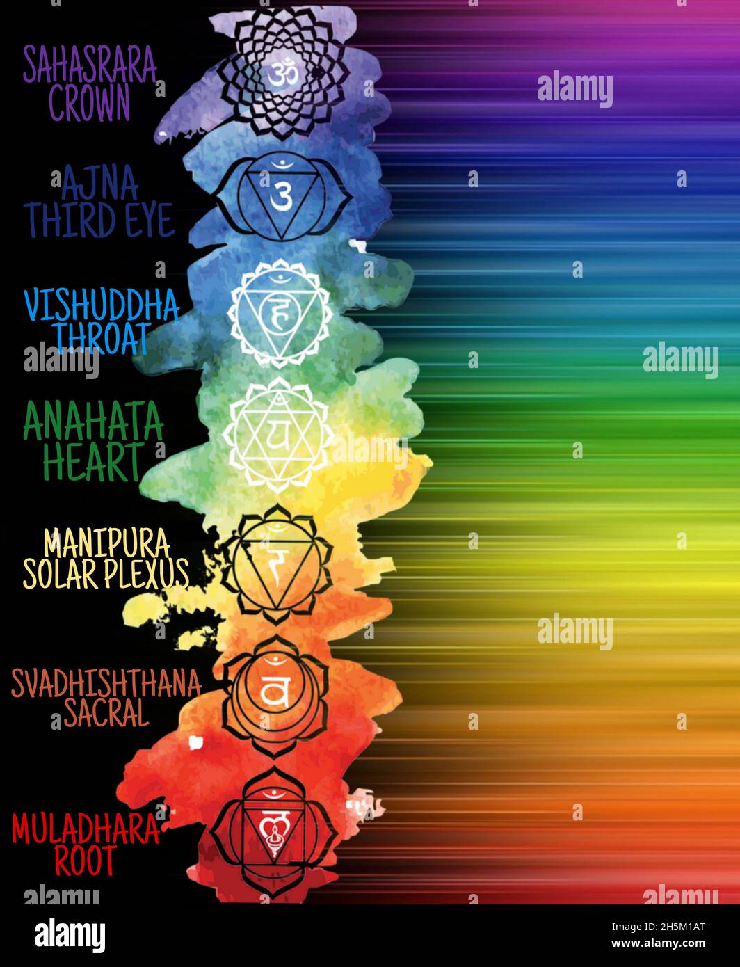 Collection de symboles chakras isolée sur fond de couleur Banque D'Images