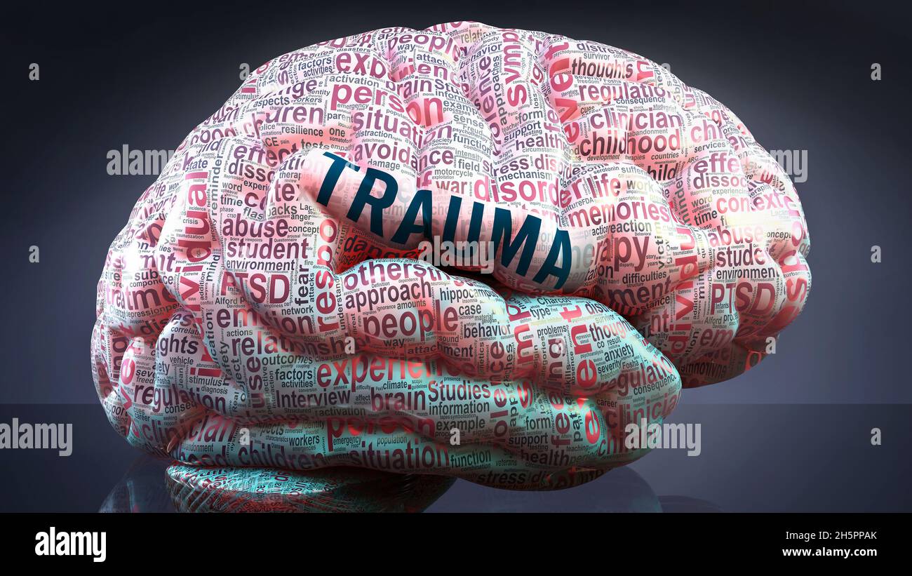 Traumatisme dans le cerveau humain, des centaines de termes cruciaux liés à la traumatologie projetés sur un cortex pour montrer une large étendue de cette condition et pour explorer impo Banque D'Images
