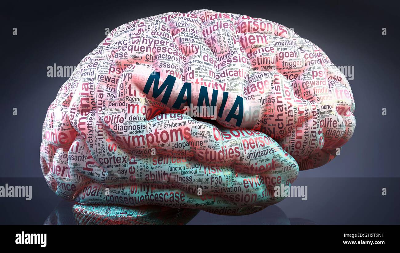 Manie dans le cerveau humain, des centaines de termes cruciaux liés à Mania projetés sur un cortex pour montrer une large étendue de cette condition et pour explorer l'importation Banque D'Images