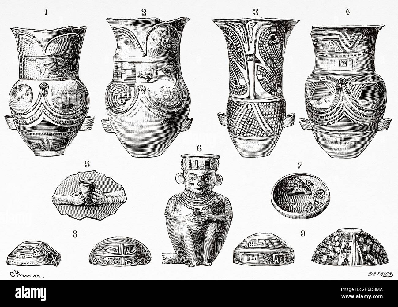 Populations primitives.Urnes funéraires de Calchaquies.1,2,3,4 urnes funéraires.5.6 vase péruvien et point de données central.7,8,9 couvercles de boîte de vote ou de boîte de vote.Ancienne illustration gravée du XIXe siècle de la nature 1897 Banque D'Images