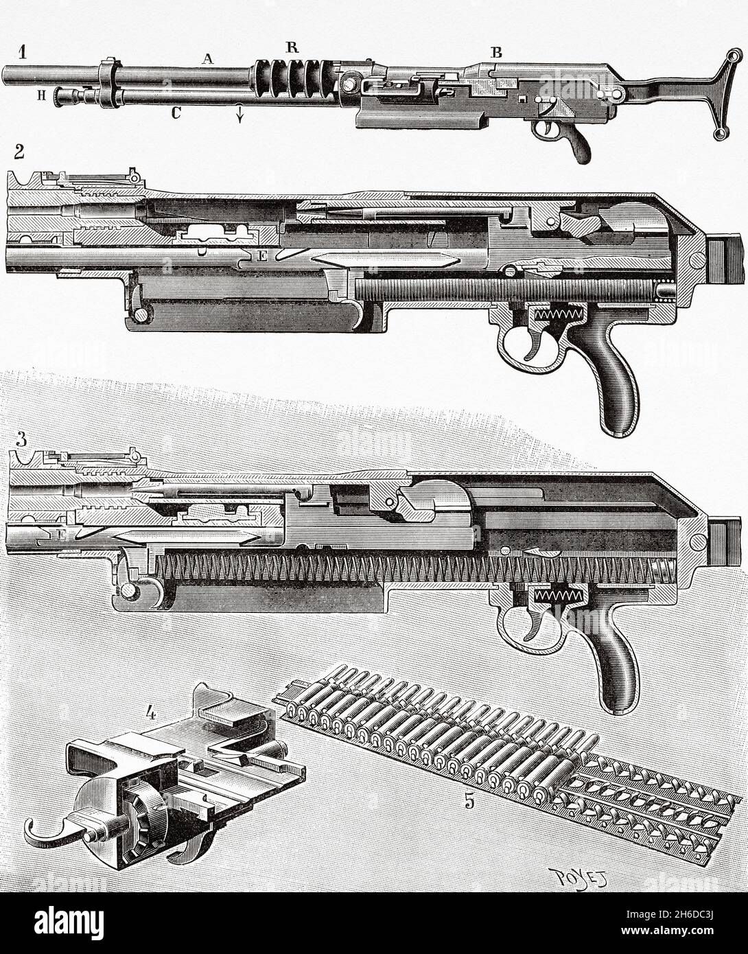 Pistolet automatique Hotchkiss.Ancienne illustration gravée du XIXe siècle de la nature 1897 Banque D'Images