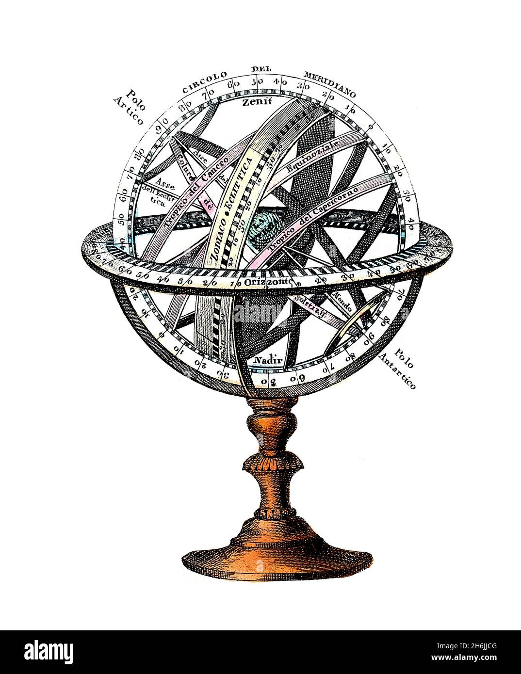 Sphère armillaire, 19e siècle Banque D'Images