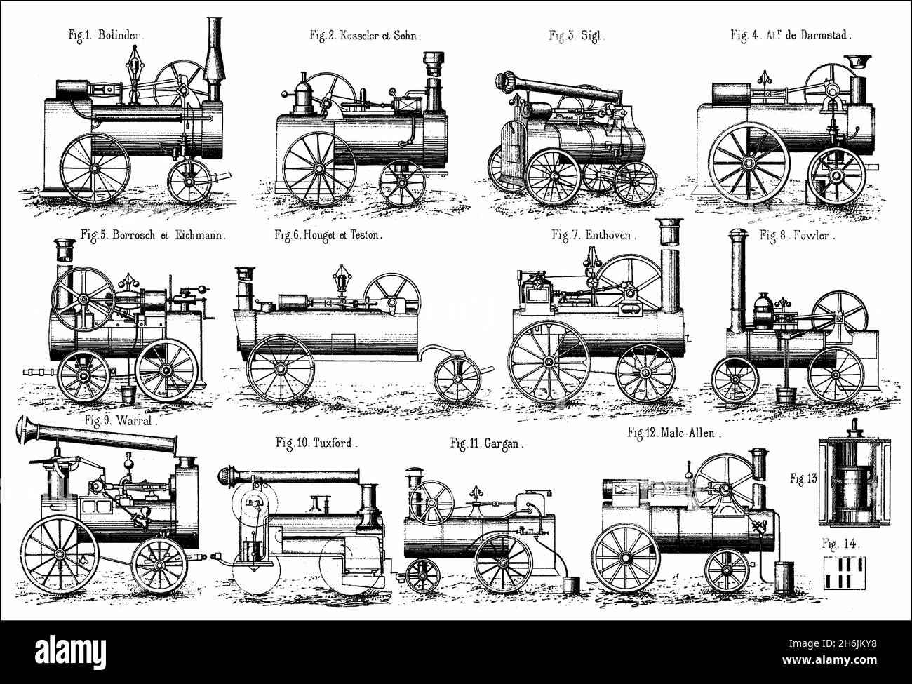 Types de locomotives à vapeur, 19e siècle Banque D'Images